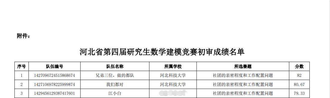省赛.png