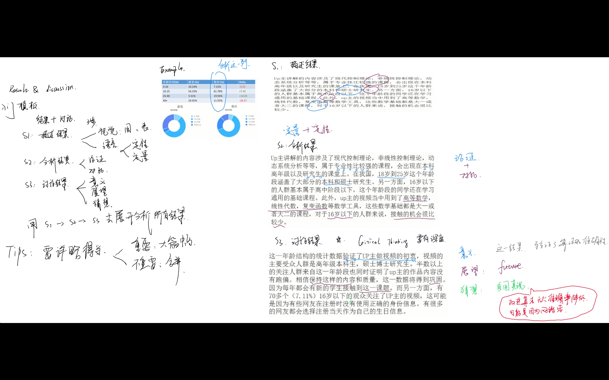 result&discussion.jpg